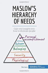Maslow’s Hierarchy of Needs: Gain vital insights into how to motivate people